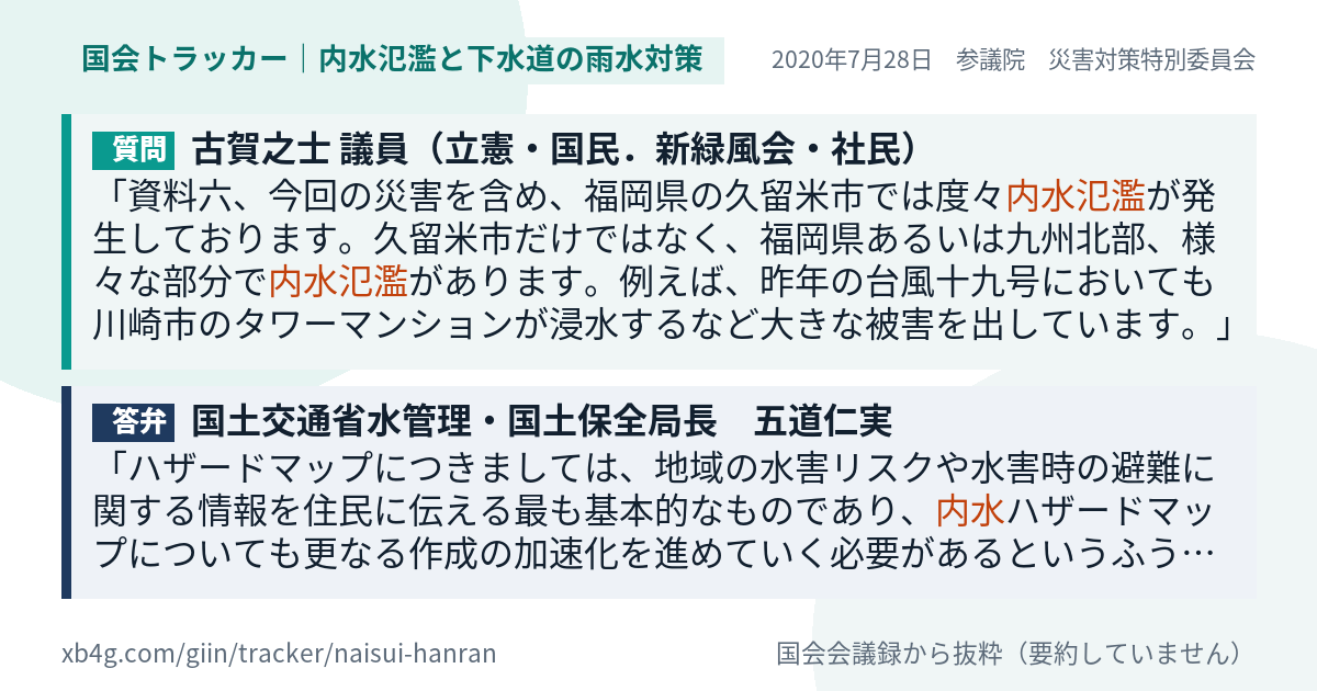 質問と答弁のカード