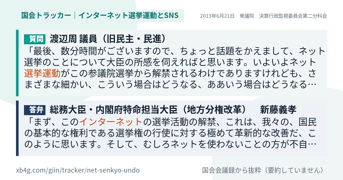 質問と答弁のカード
