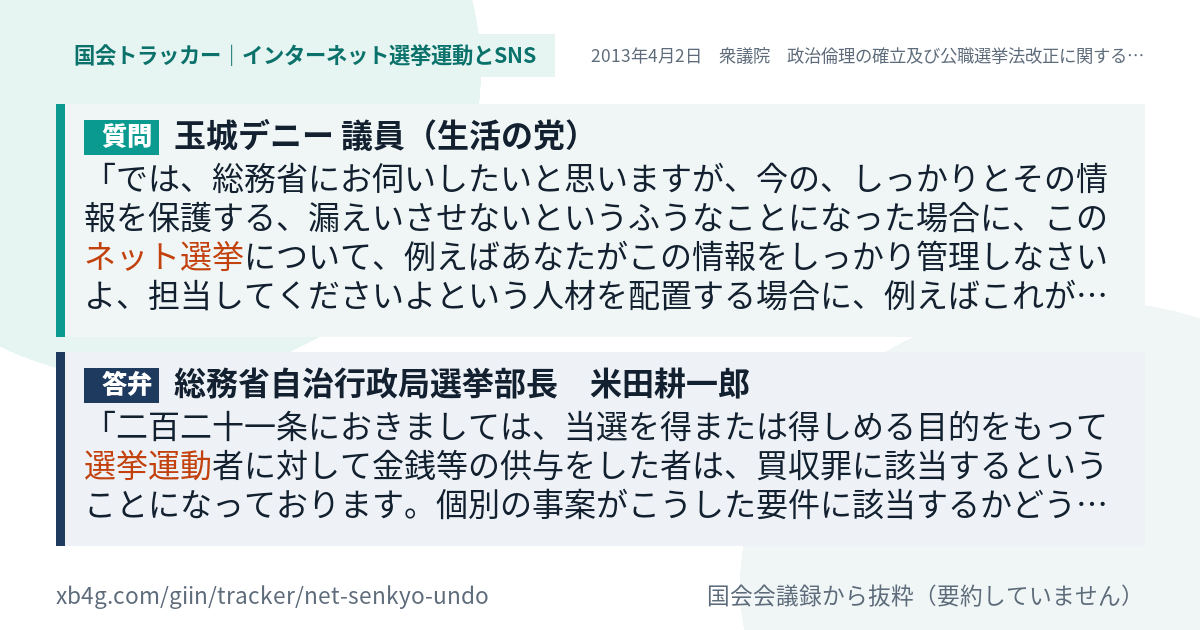 質問と答弁のカード