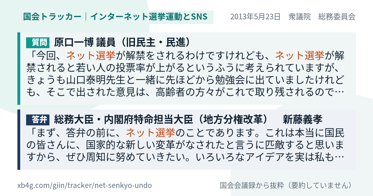 質問と答弁のカード