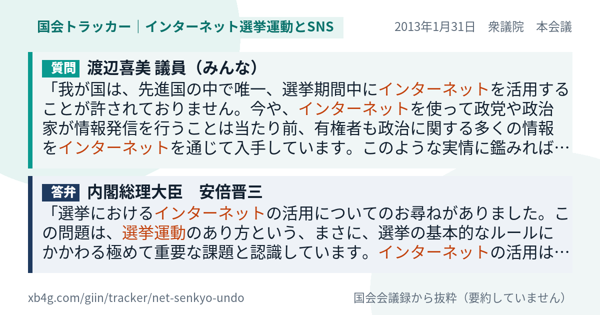 質問と答弁のカード