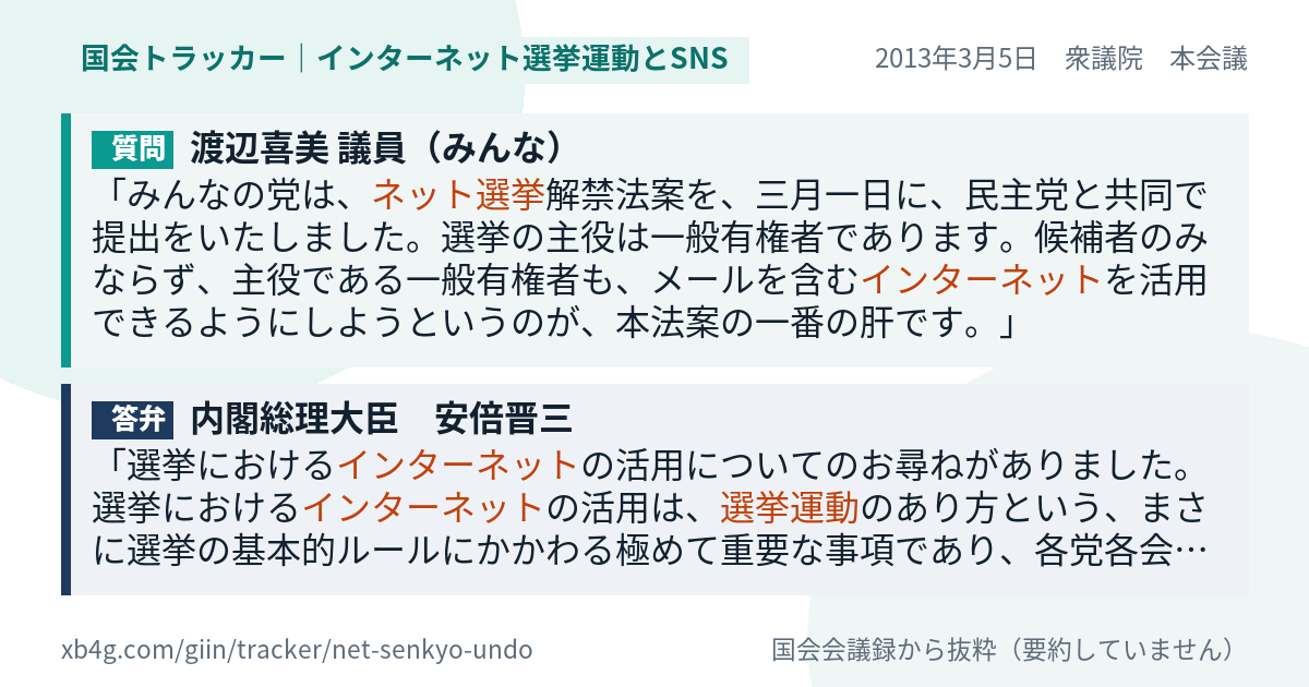 質問と答弁のカード