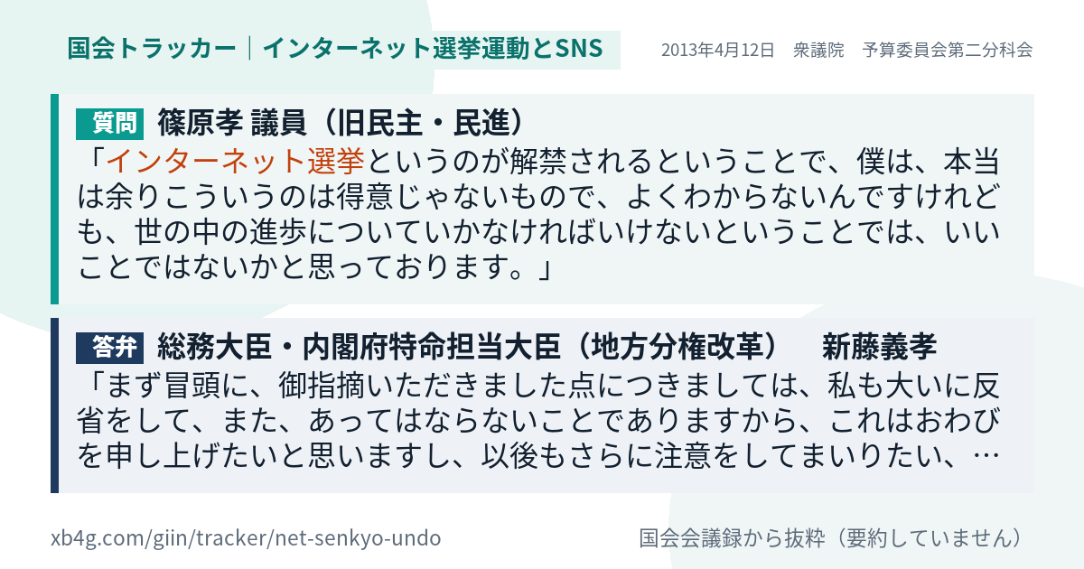 質問と答弁のカード