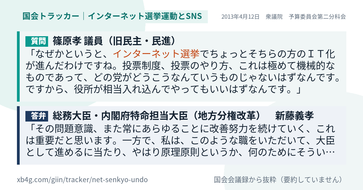 質問と答弁のカード