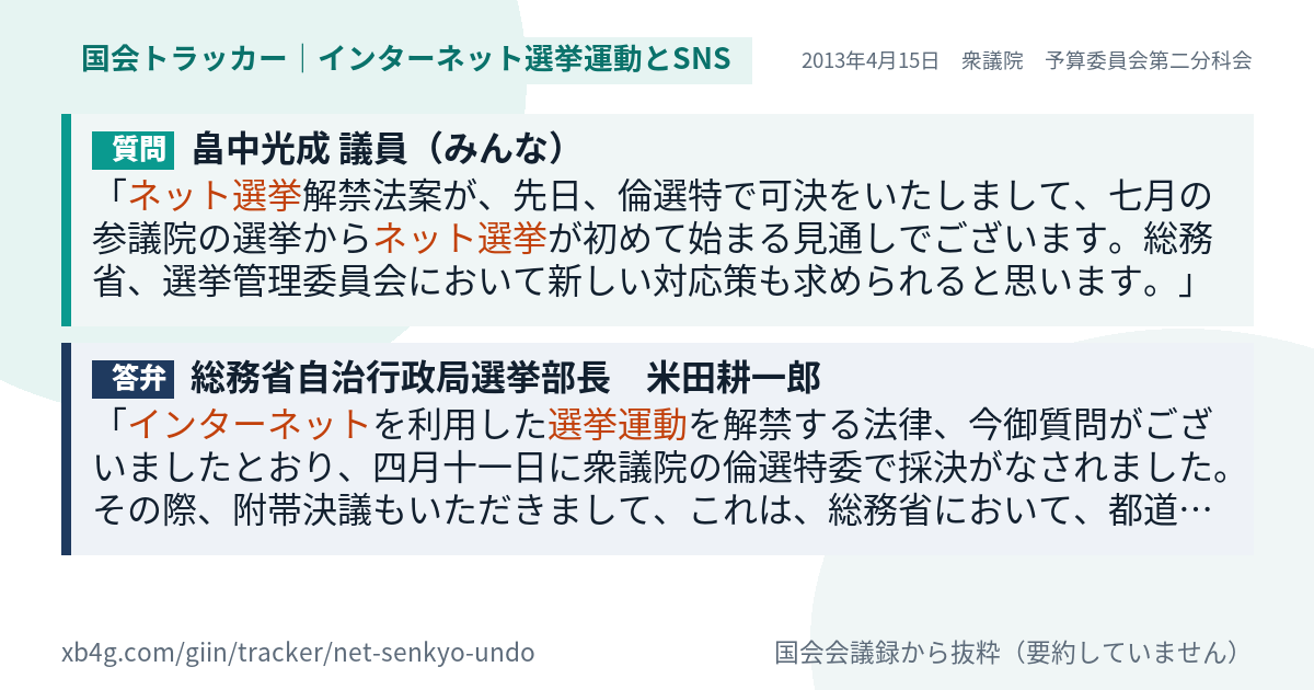 質問と答弁のカード