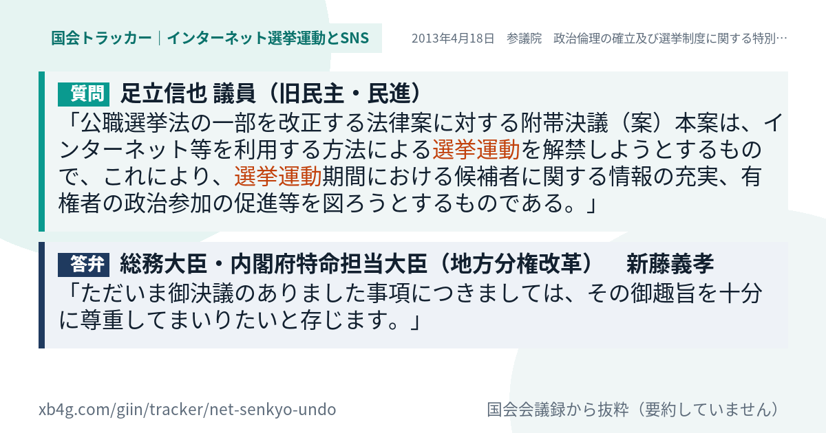 質問と答弁のカード