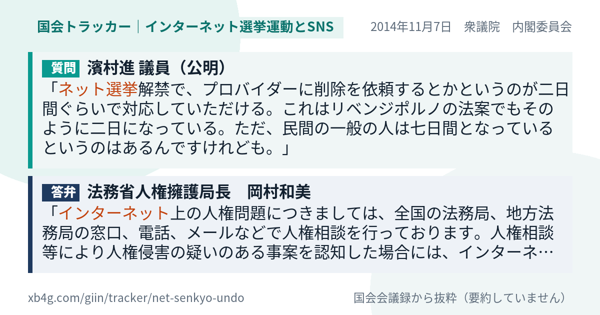 質問と答弁のカード