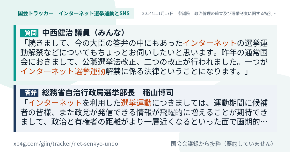 質問と答弁のカード
