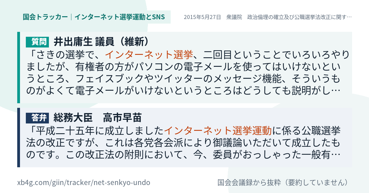 質問と答弁のカード