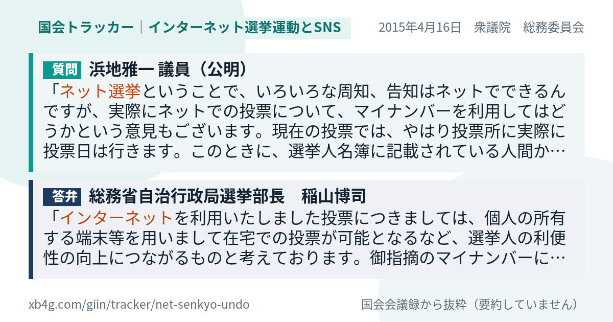 質問と答弁のカード