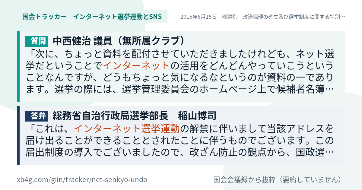 質問と答弁のカード