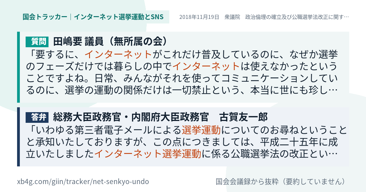 質問と答弁のカード
