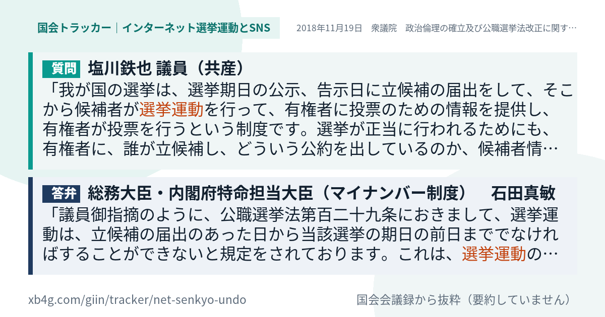 質問と答弁のカード