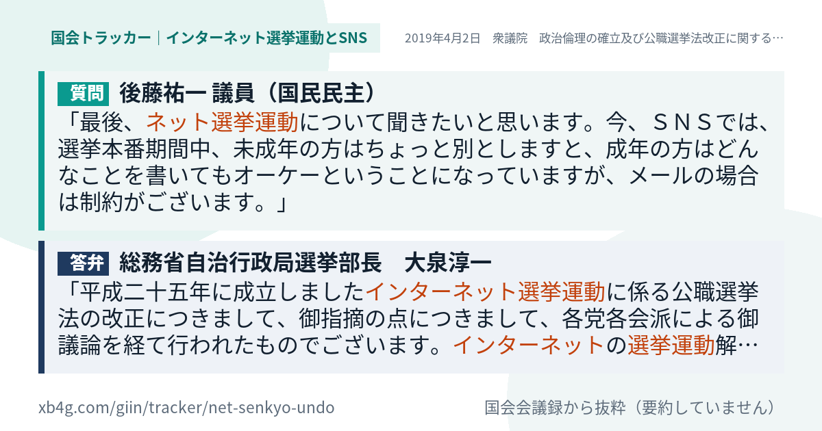 質問と答弁のカード