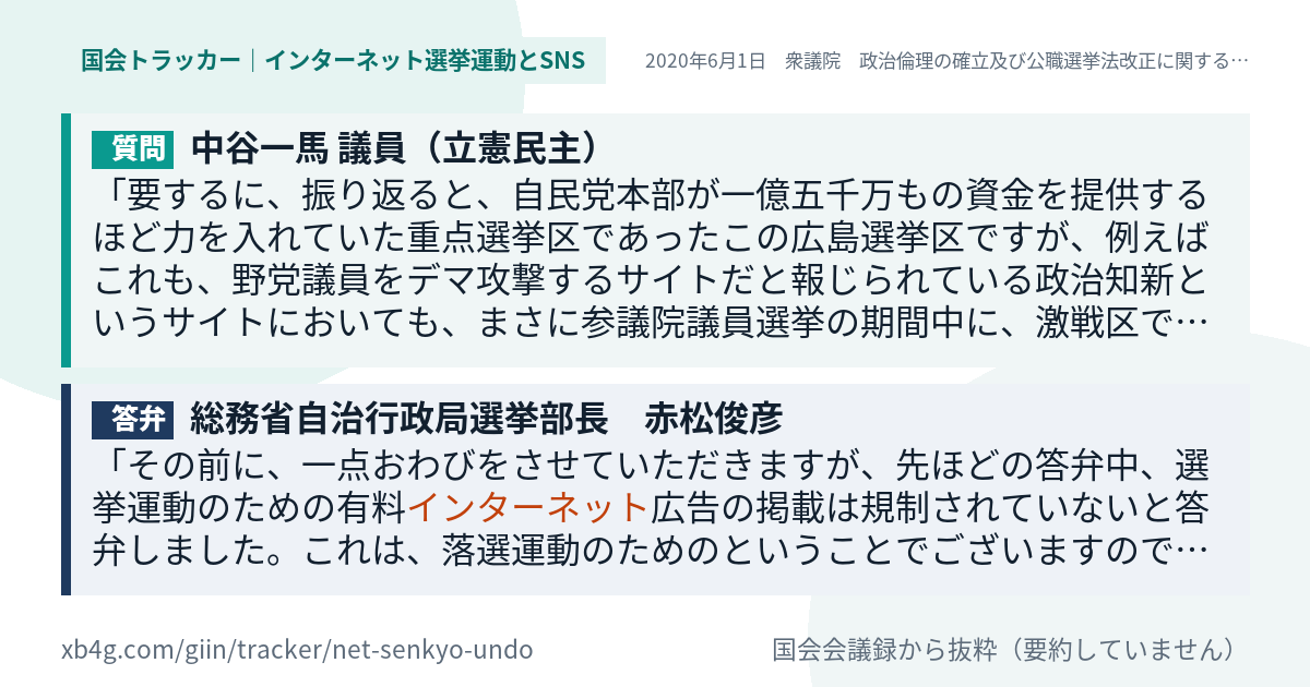 質問と答弁のカード