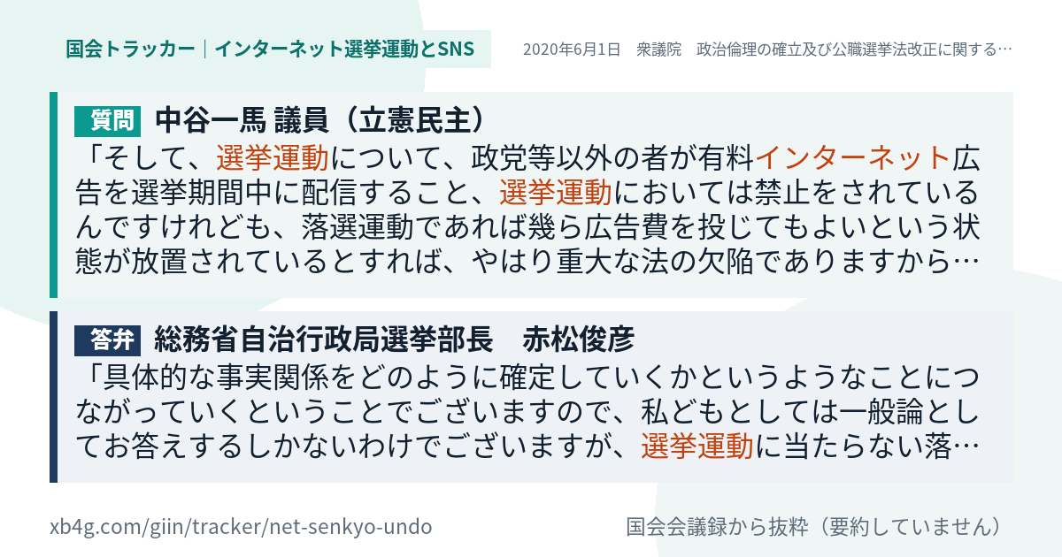 質問と答弁のカード