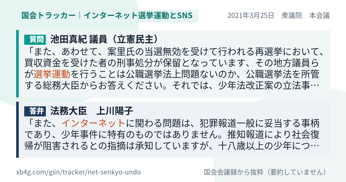 質問と答弁のカード