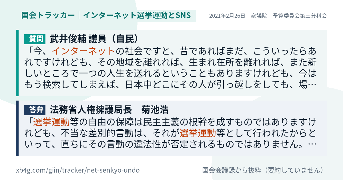 質問と答弁のカード