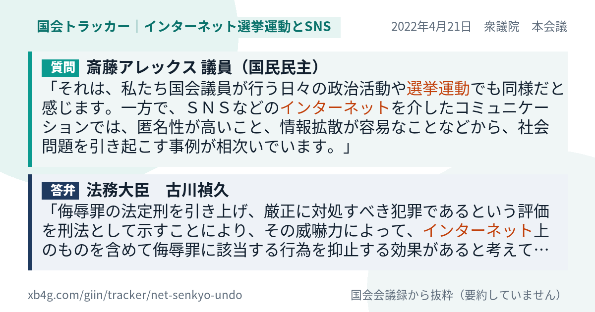 質問と答弁のカード