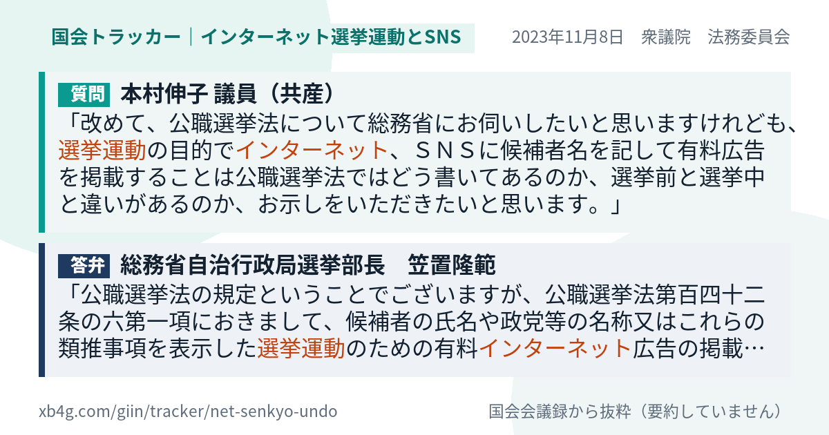 質問と答弁のカード