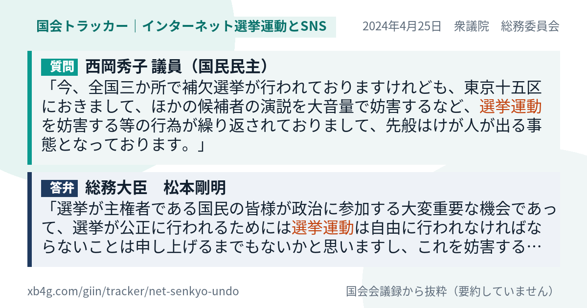 質問と答弁のカード