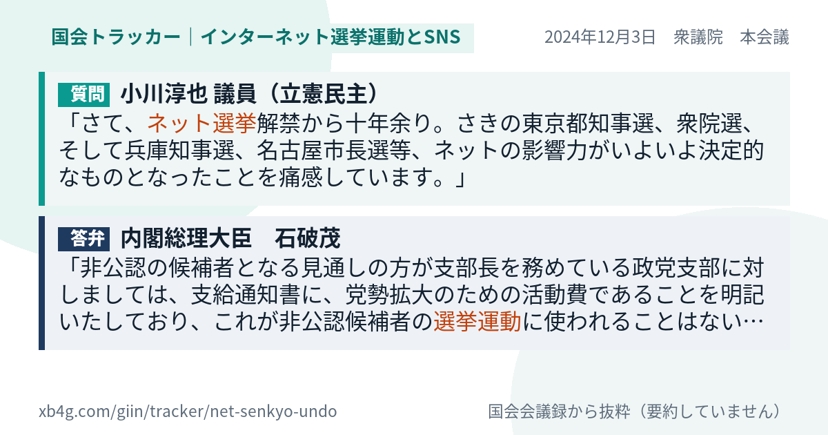 質問と答弁のカード