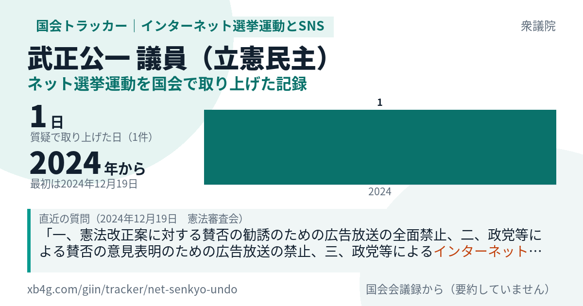 武正公一議員の記録のカード