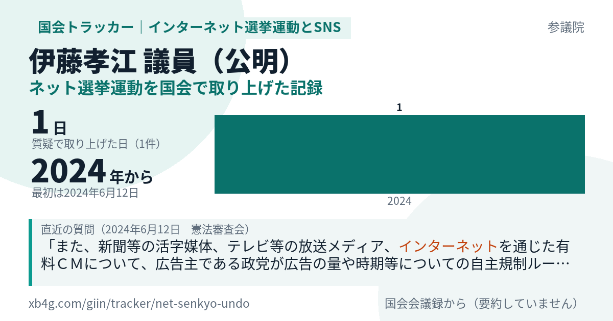 伊藤孝江議員の記録のカード