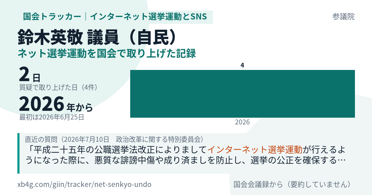 鈴木英敬議員の記録のカード