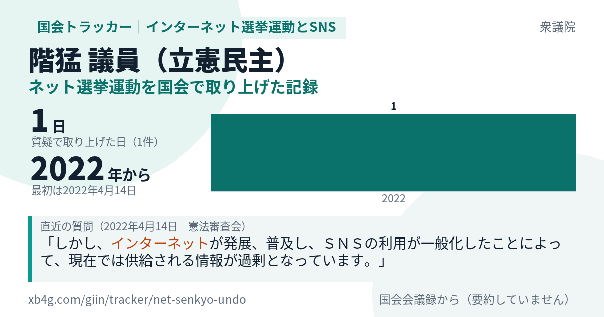 階猛議員の記録のカード
