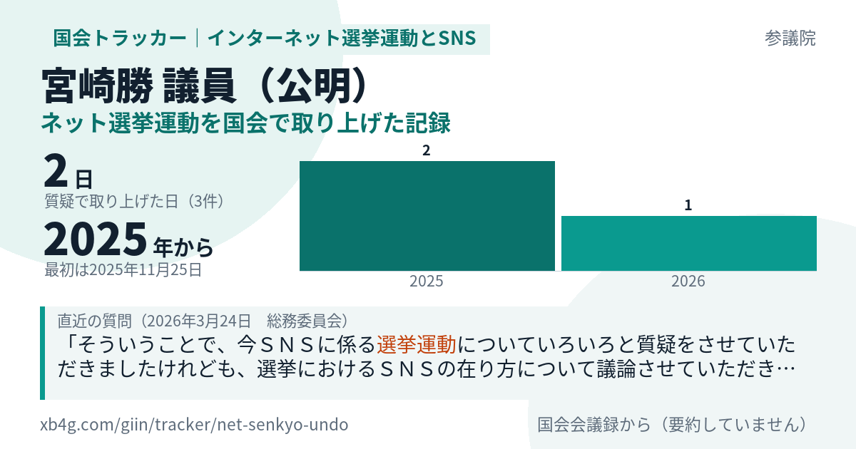 宮崎勝議員の記録のカード