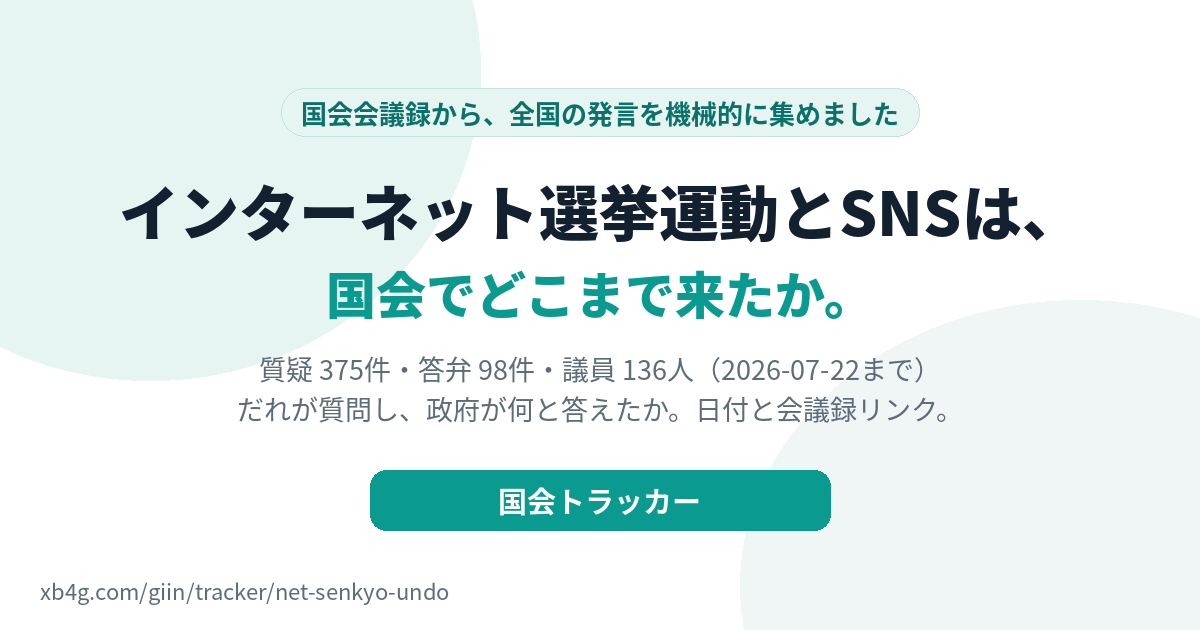 保岡興治議員の記録のカード