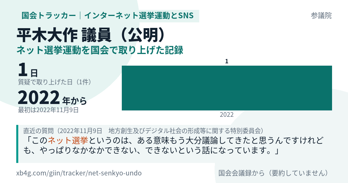 平木大作議員の記録のカード