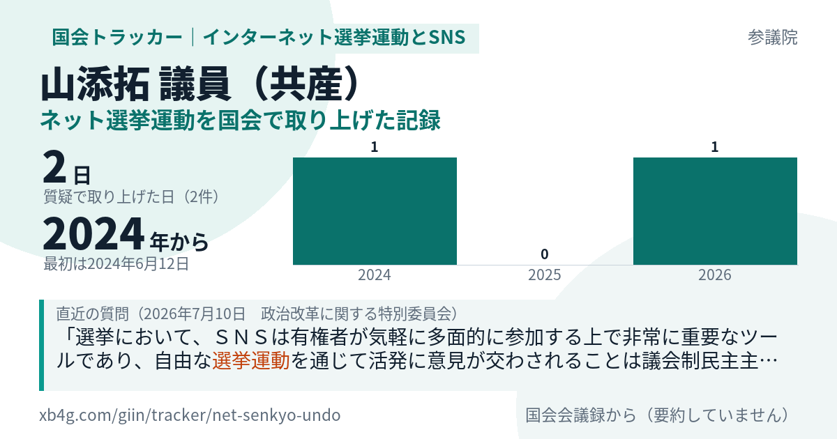 山添拓議員の記録のカード