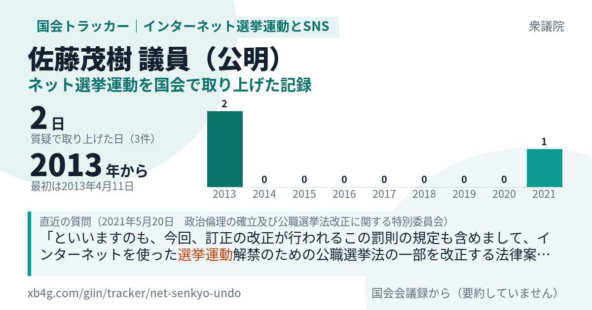 佐藤茂樹議員の記録のカード