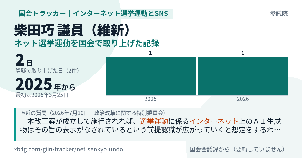 柴田巧議員の記録のカード