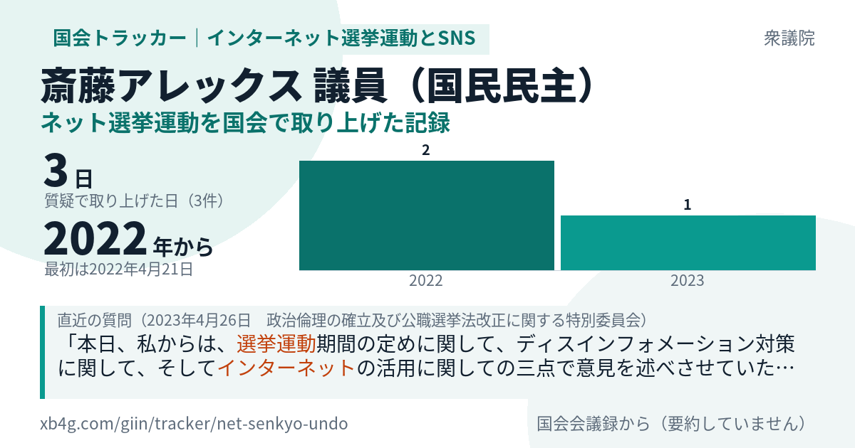 斎藤アレックス議員の記録のカード