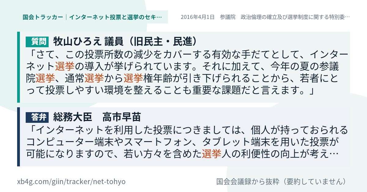質問と答弁のカード