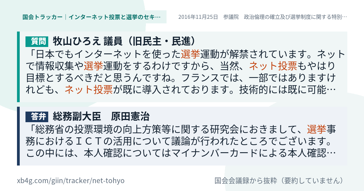 質問と答弁のカード
