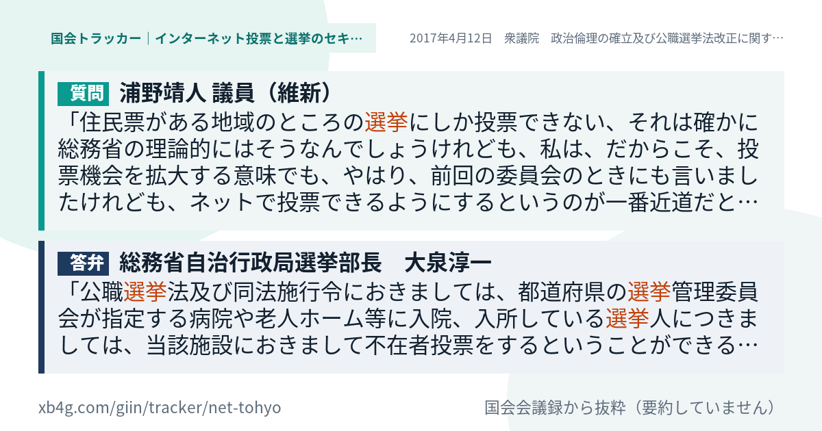 質問と答弁のカード