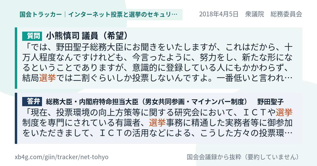 質問と答弁のカード