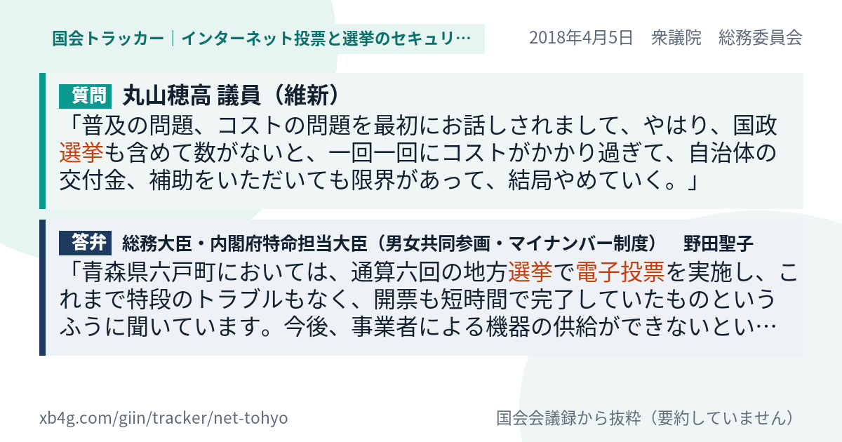 質問と答弁のカード