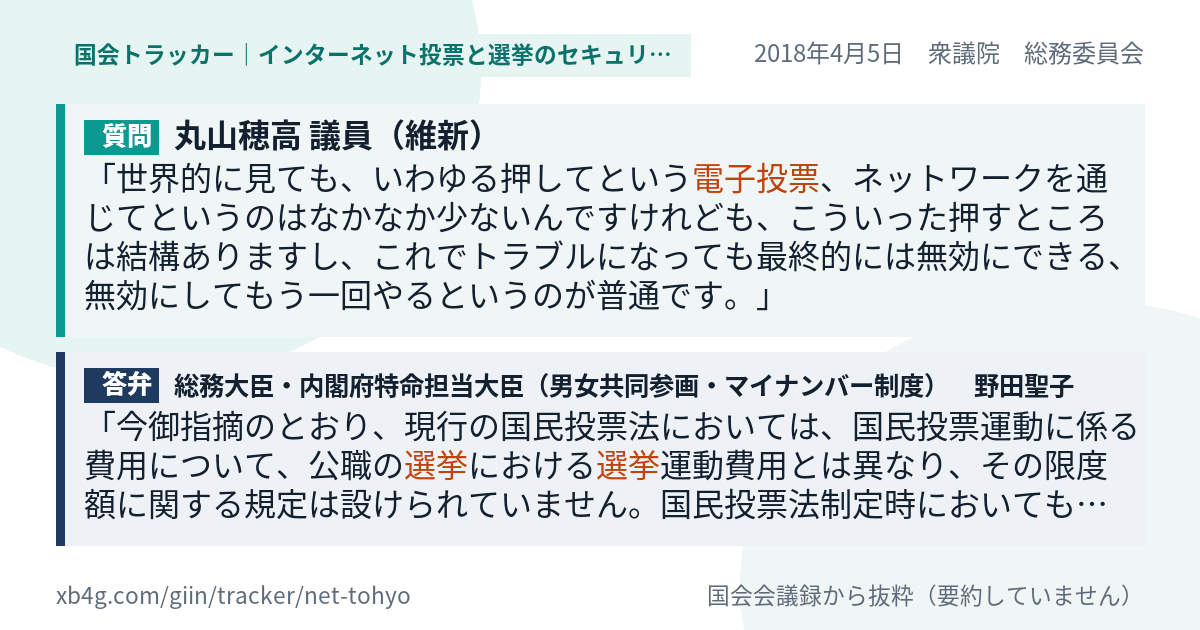質問と答弁のカード