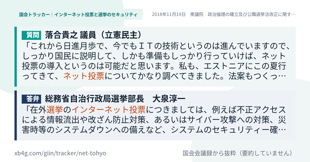 質問と答弁のカード
