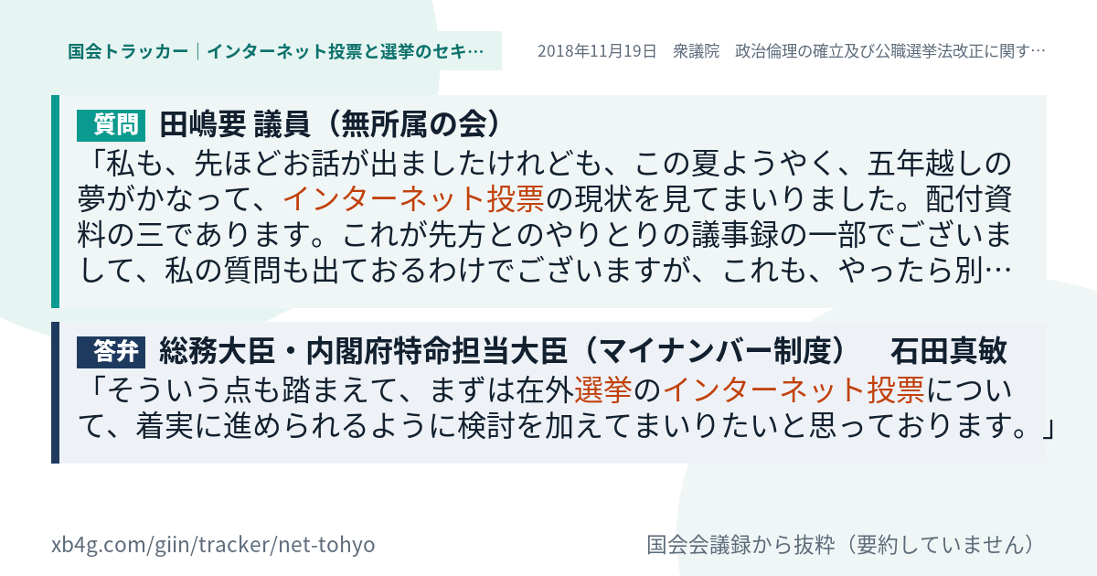 質問と答弁のカード