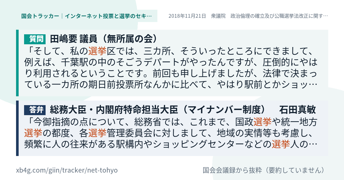 質問と答弁のカード
