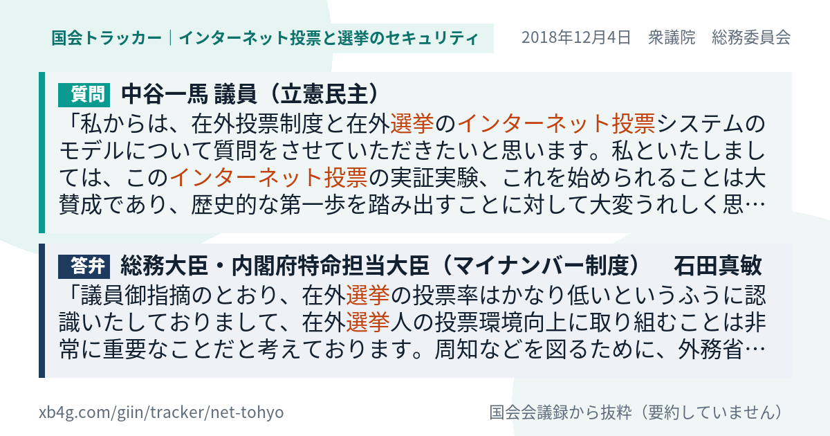 質問と答弁のカード