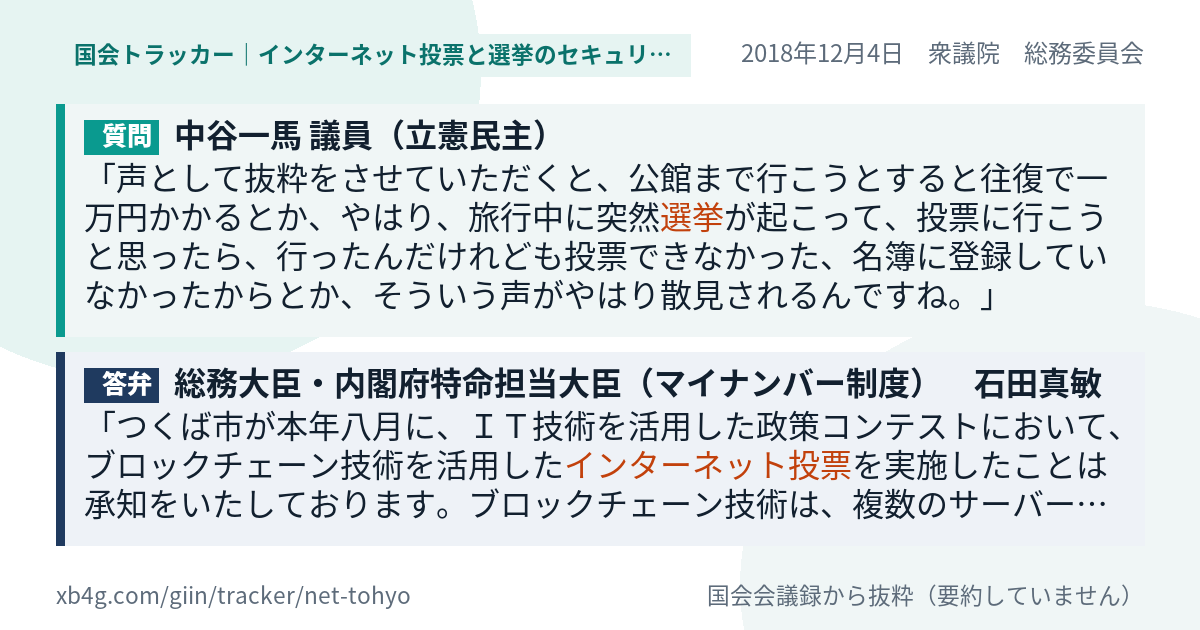 質問と答弁のカード