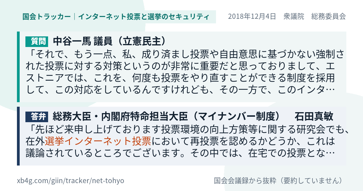 質問と答弁のカード