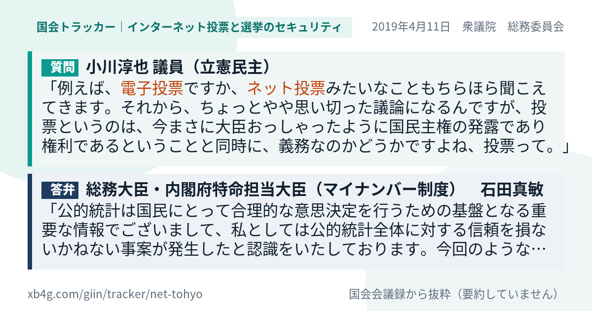 質問と答弁のカード